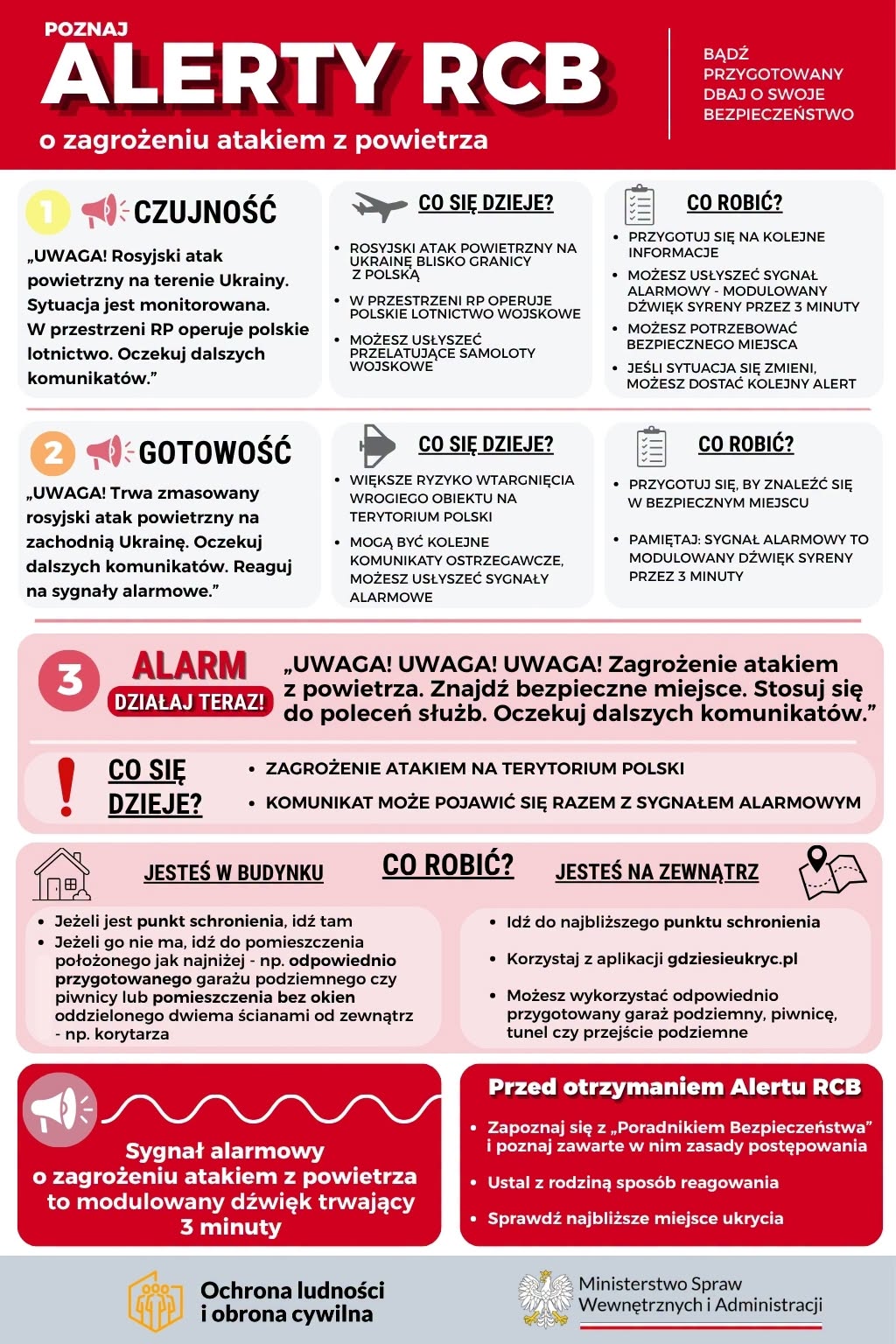 alerty RCB zagrozenie atakiem z powietrza